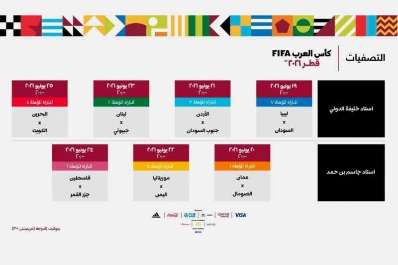 انطلاق التصفيات المؤهلة إلى كأس العرب فيفا 2021 غدًا