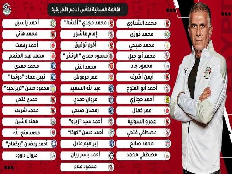 قائمة المنتخب لأمم أفريقيا