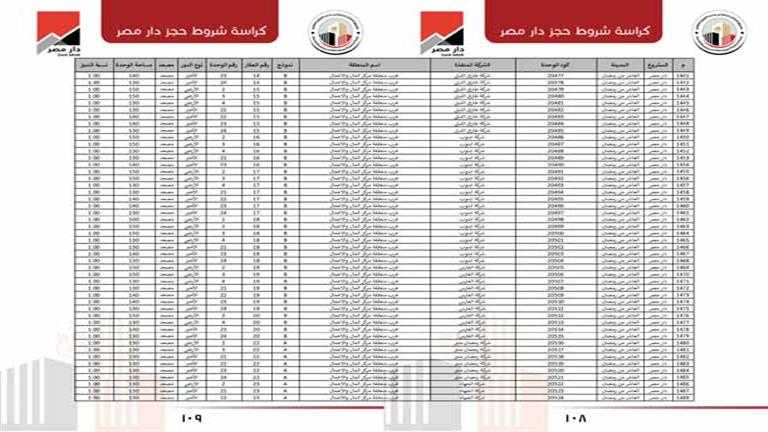 دار مصر_page-0055