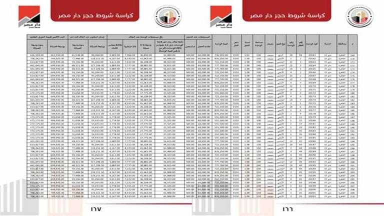 دار مصر_page-0084