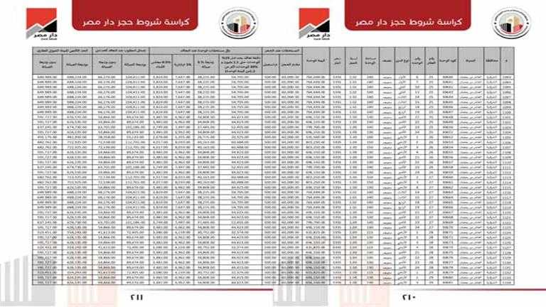 دار مصر_page-0106