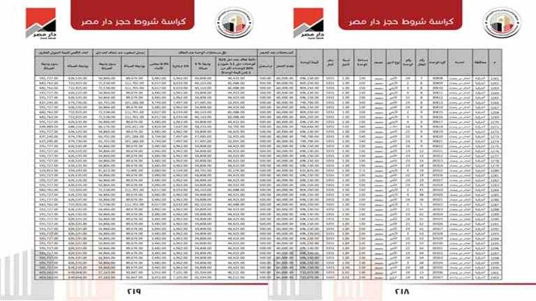 دار مصر_page-0110