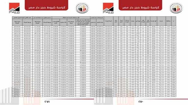 دار مصر_page-0136