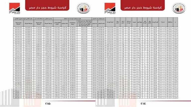 دار مصر_page-0108