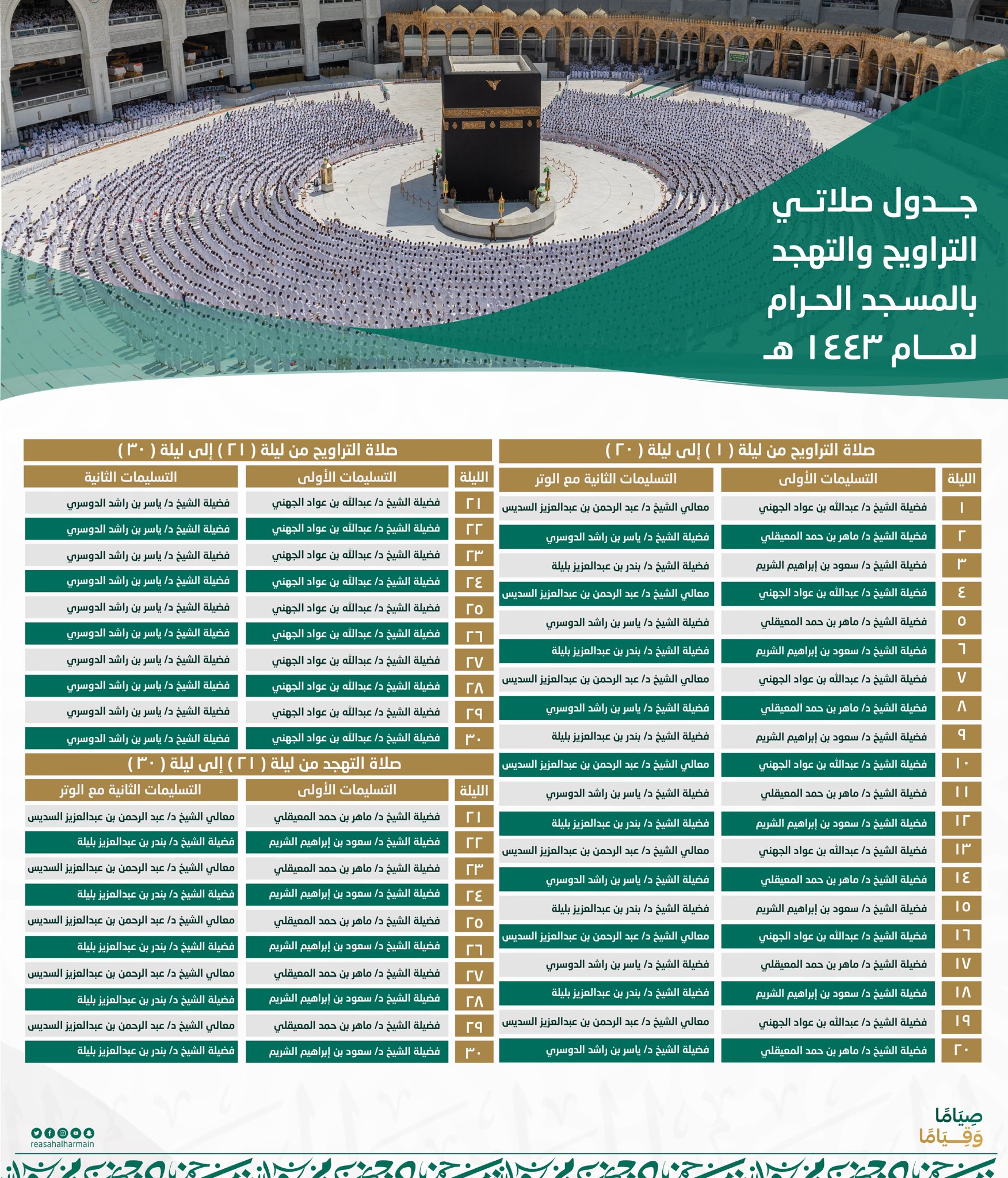 جدول صلاة التراويح في المسجد الحرام 1443