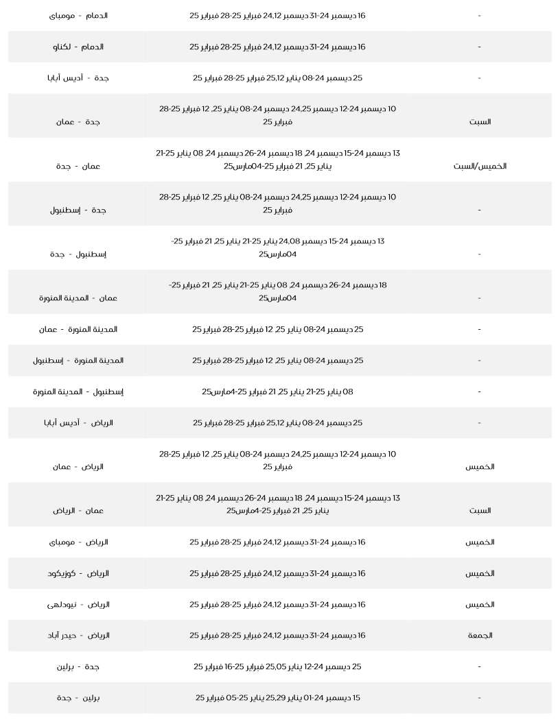 - عروض الجمعة البيضاء 2024 : عروض طيران ناس علي الرحلات الداخلية و الدولية