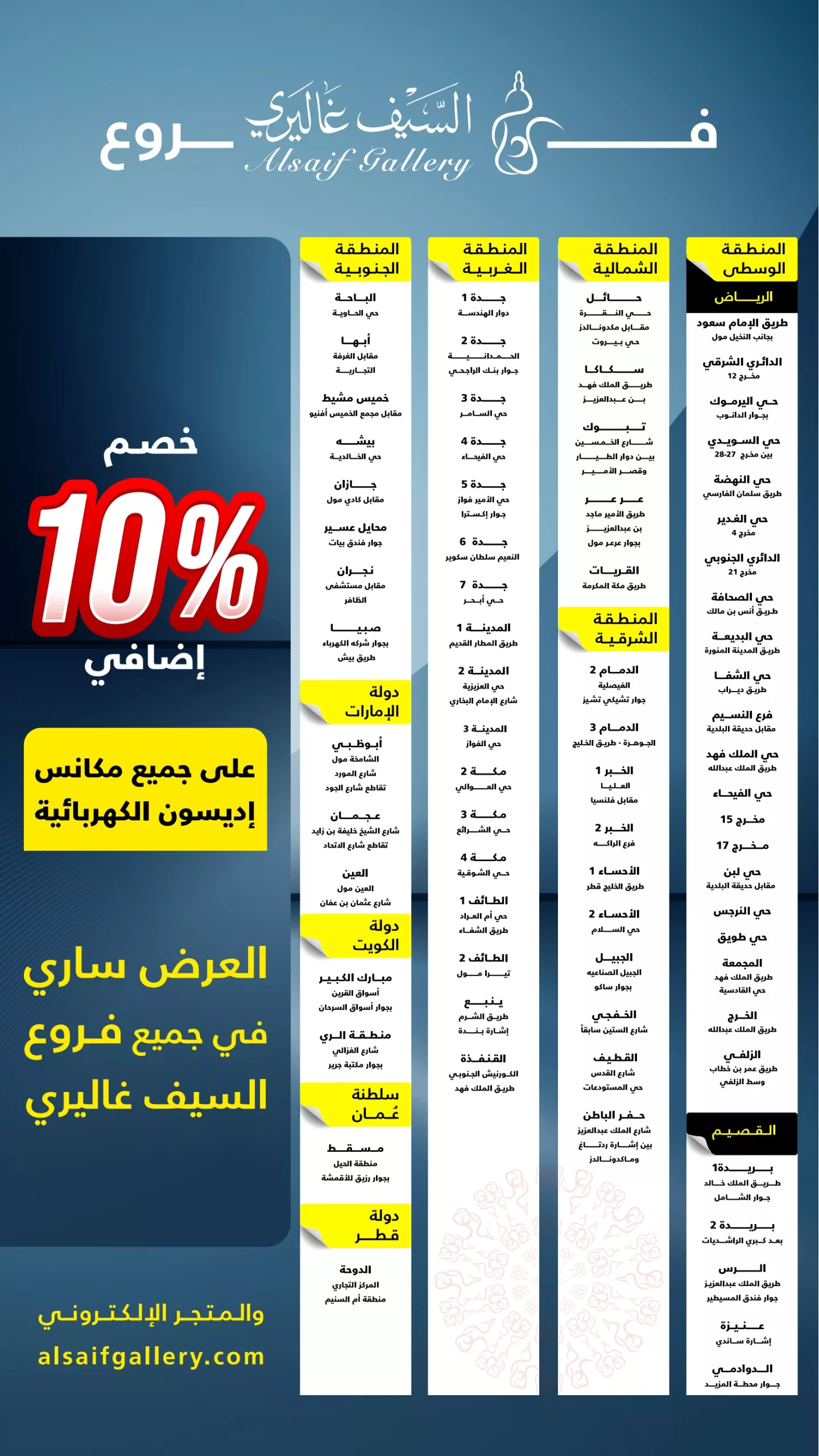 مجلة عروض السيف غاليري و خصم إضافي 10% على كل المكانس من إديسون بلا استثناء 2 4dff82a620b35b37fa5582eda01ce66f scaled - مجلة عروض السيف غاليري و خصم إضافي 10% على كل المكانس من إديسون بلا استثناء