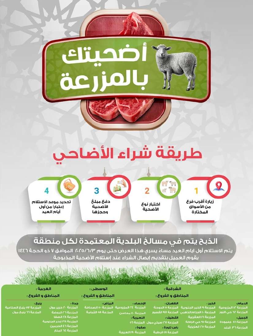 Sratc1 - تسوق مجلة عروض أسواق المزرعة المنطقة الجنوبية الاسبوعية الأربعاء 21-5-2025