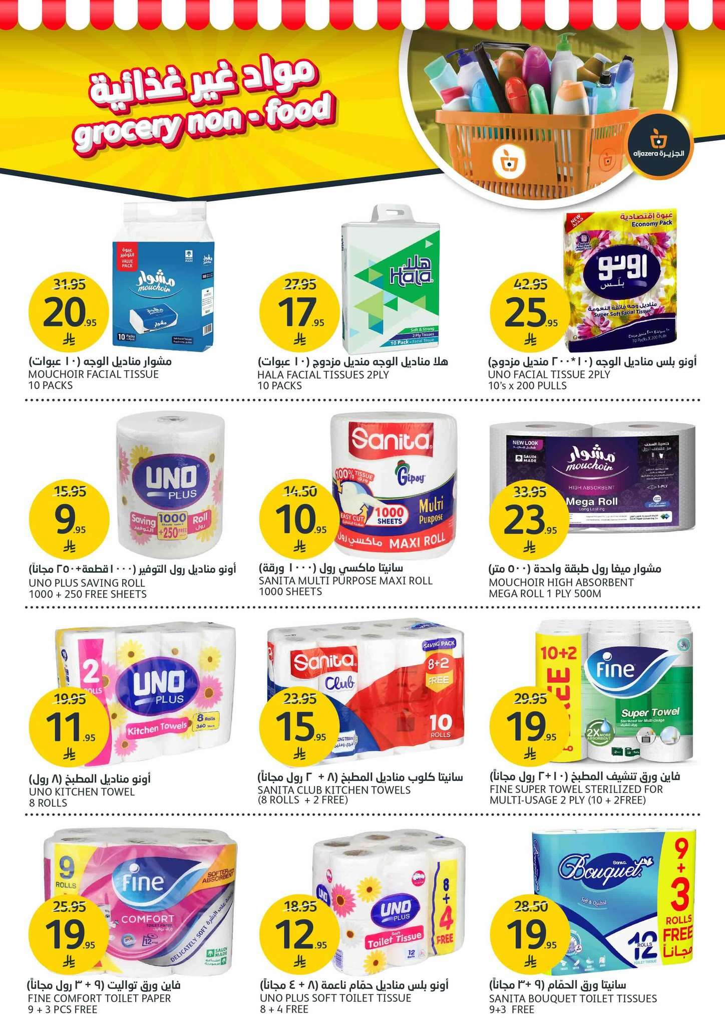 sHrEhL - عروض أسواق الجزيرة الاسبوعية الأربعاء 25 يونيو 2025 | فواكه الصيف