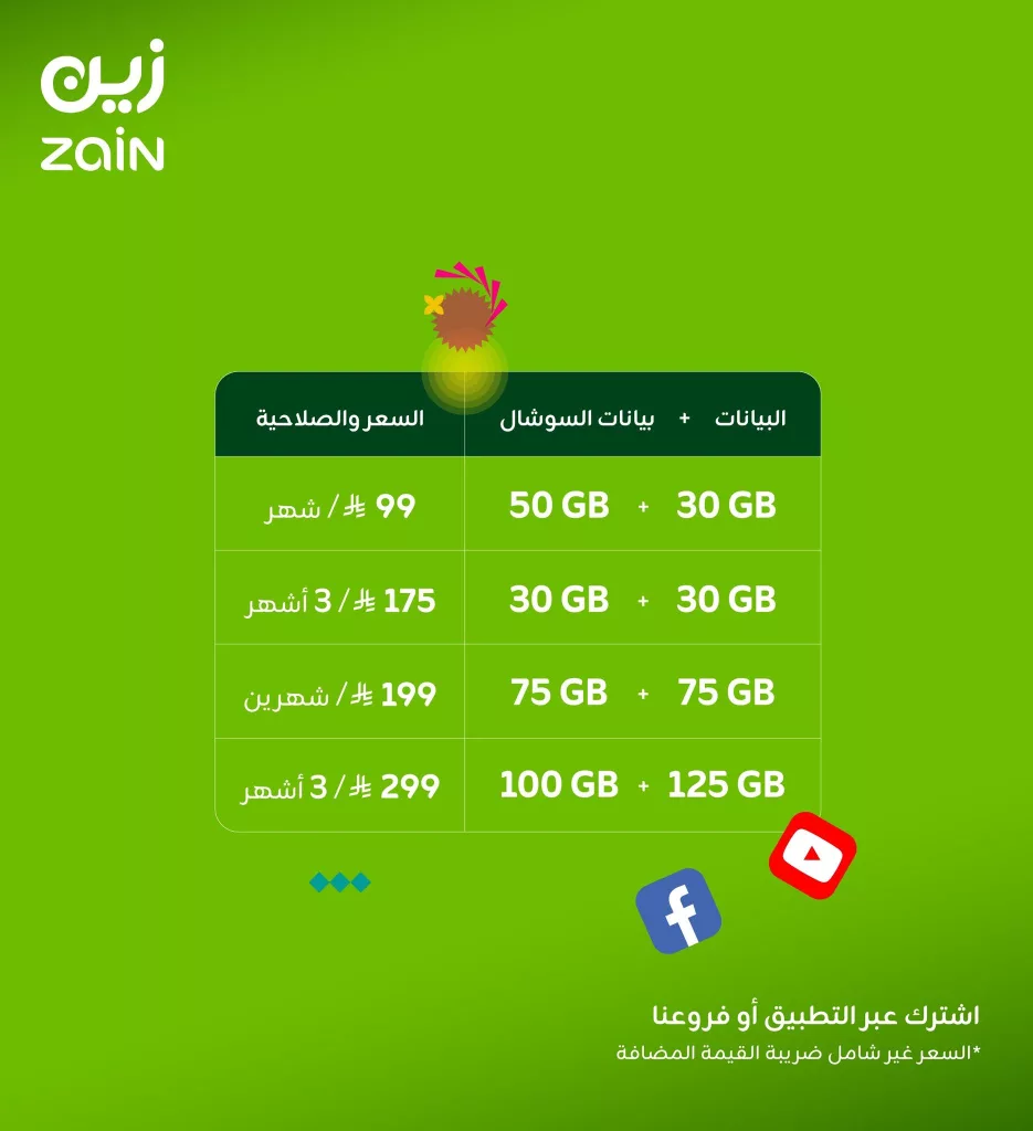 2 46 - عروض زين السعودية لباقات البيانات والسوشال مسبقة الدفع – وفر أكثر واستمتع بالإنترنت بلا حدود
