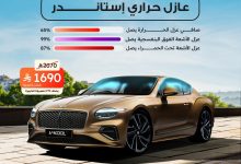 2 32 - عروض في كول السعودية للعزل الحراري – 10 أغسطس 2025