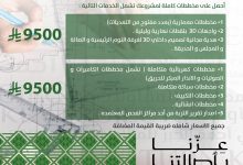 2 12 - عروض سامي الجبر للمقاولات بمناسبة اليوم الوطني السعودي 95 على المخططات الهندسية والتصنيع والدراسات