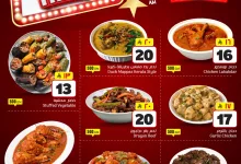 560940339 788261570780659 7832284350915468878 n - عروض نهاية الاسبوع من الوفاء هايبر ماركت حتى 11 أكتوبر 2025